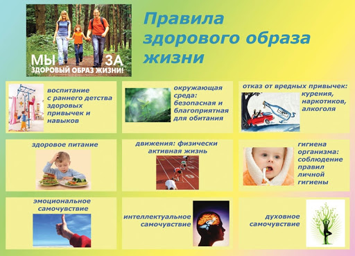 Здоровый образ жизни